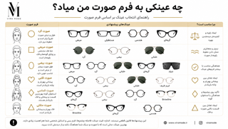 چه عینکی به فرم صورت من میاد؟